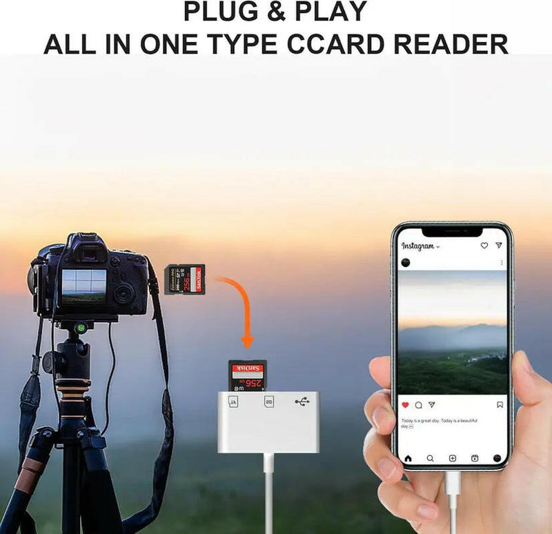 SD Card Reader for Iphone, 3 in 1SD&TF Card Reader Lightning Camera Adapter Plug Portable Micro SD Card Reader for Ipad/Macbook Pro/Air/Laptop/Galaxy More USB Adapter Reader No App Required