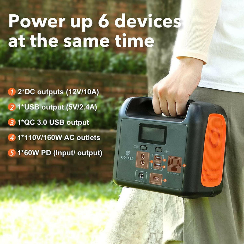 R150 Portable Power Station, 204Wh Lifepo4 Battery with 160W AC, PD 60W, 12V DC, Type C QC3.0 Outles, Solar Generator Backup Power Supply for Outdoors Camping Fishing Emergency Home Orange