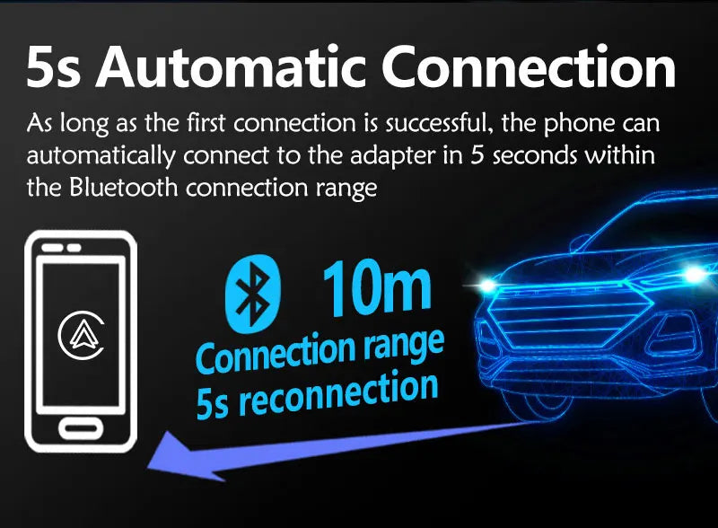 Android Auto Plug and Play Non-inductive Connection