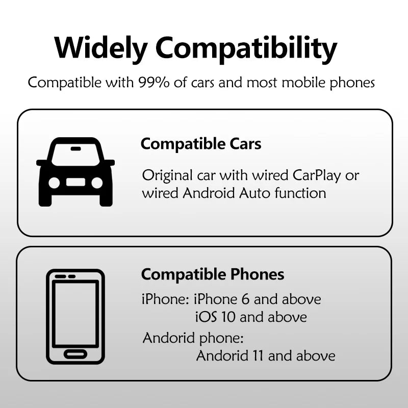 Android Auto Plug and Play Non-inductive Connection