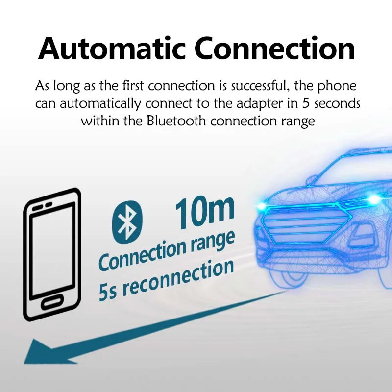 Android Auto Plug and Play Non-inductive Connection