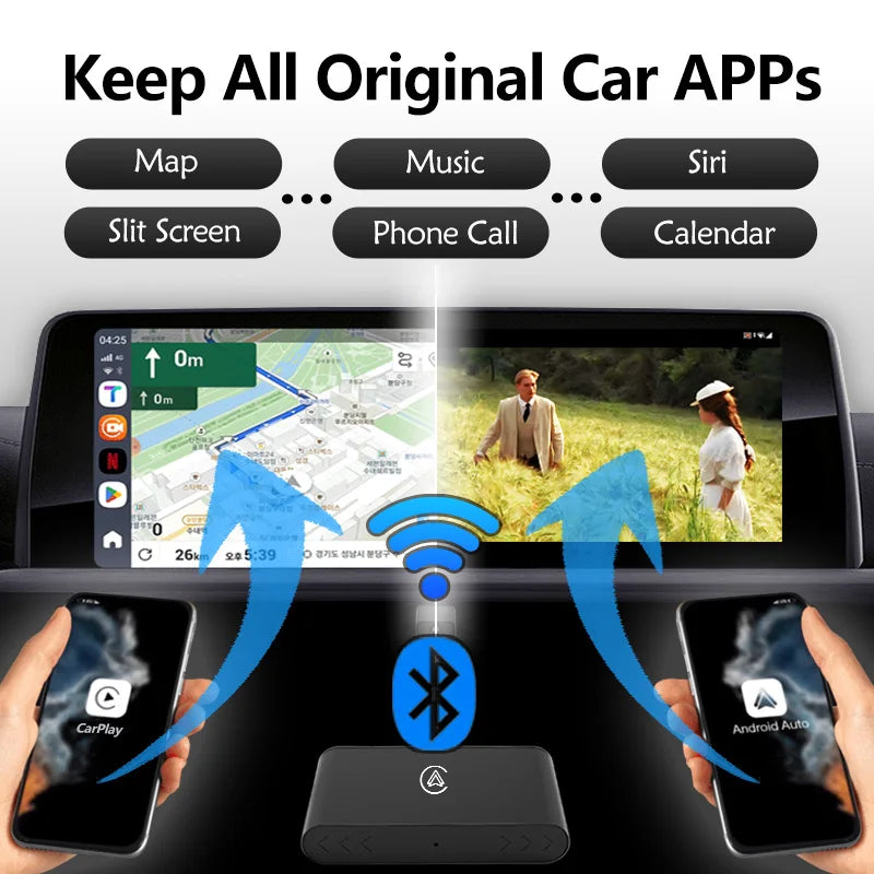 Android Auto Plug and Play Non-inductive Connection