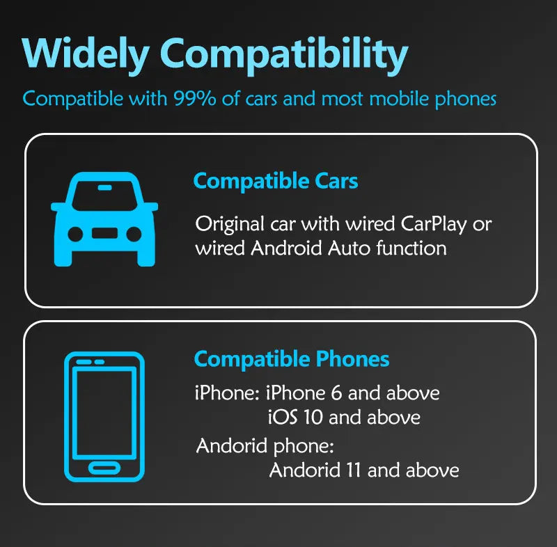 Android Auto Plug and Play Non-inductive Connection