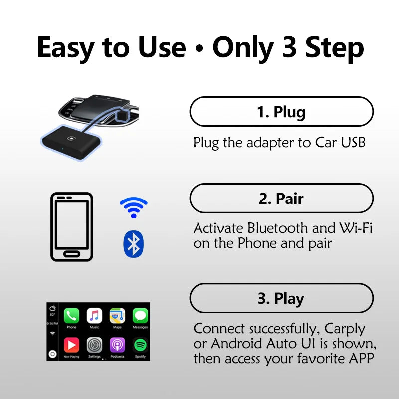 Android Auto Plug and Play Non-inductive Connection