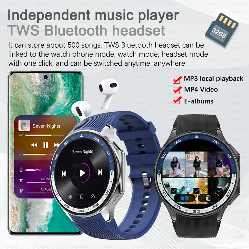 Local Heart Rate Bluetooth