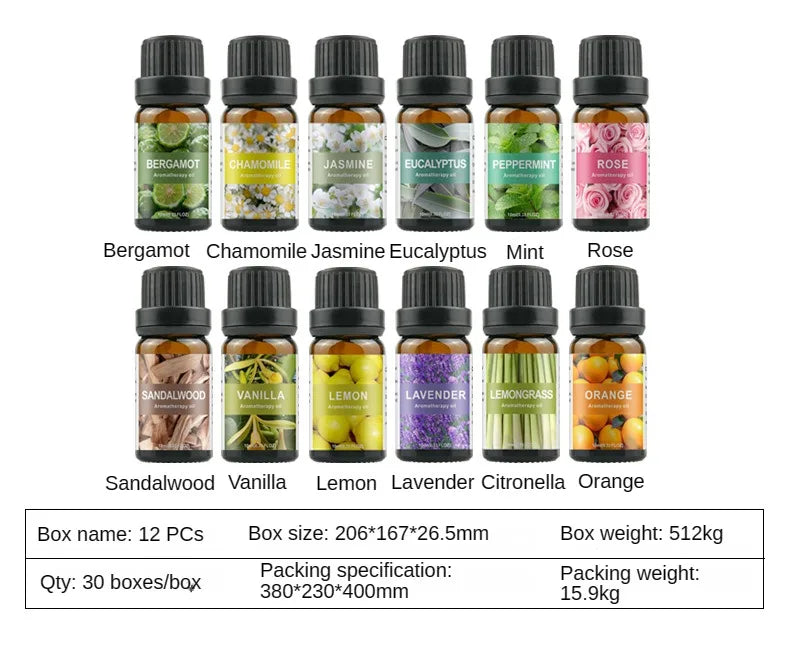 Aromatherapy Essential Oil Set Lavender Rose Plant