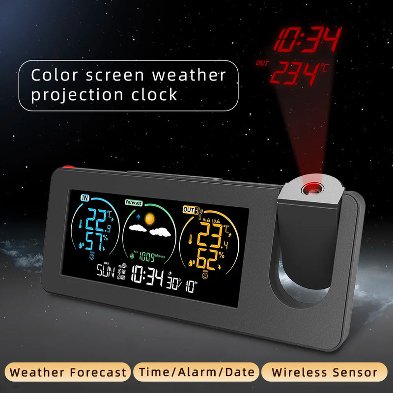 Wireless Outdoor Thermometer Weather Forecast