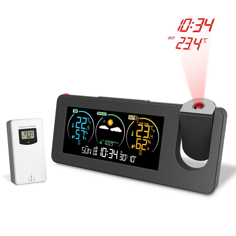 Wireless Outdoor Thermometer Weather Forecast