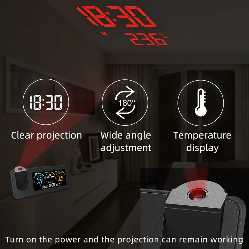 Wireless Outdoor Thermometer Weather Forecast