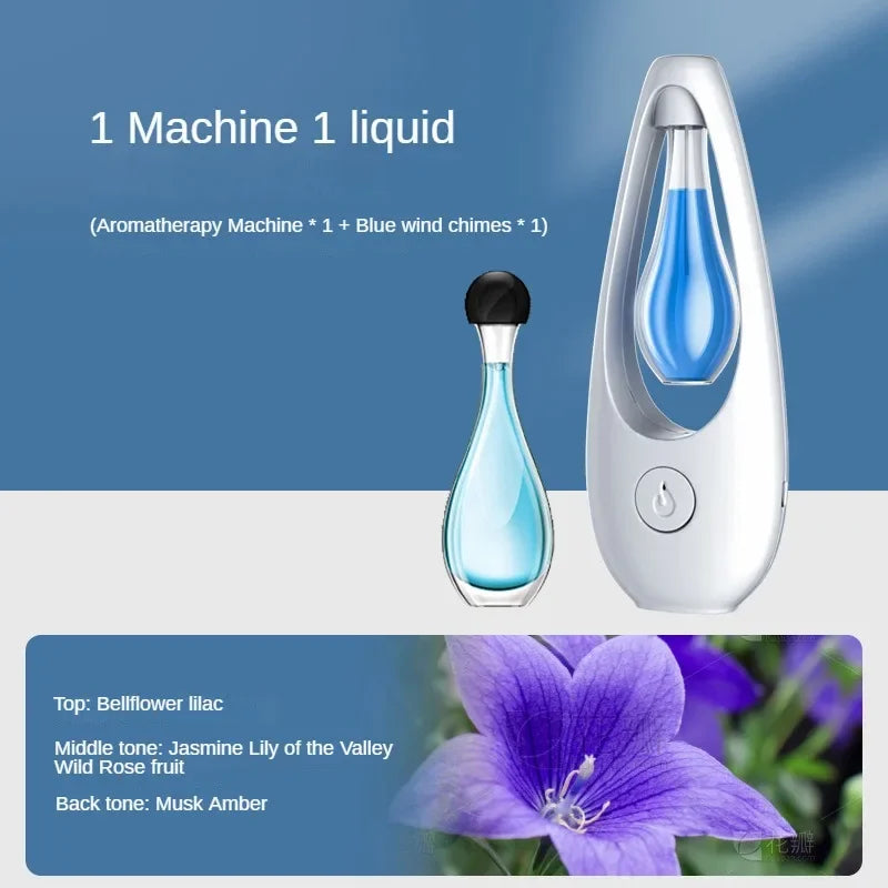 Air Freshener Spray Rechargeable Aromatherapy Diffuser