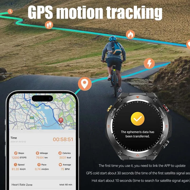 Battery Smart Braceletes