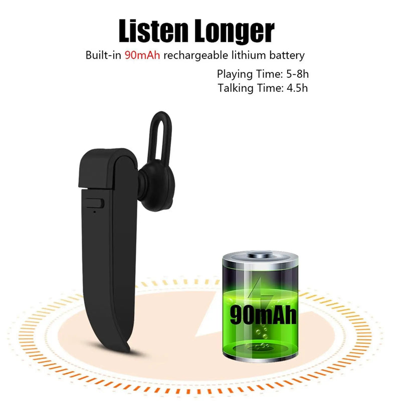 Smart Multi-Language Translation Wireless Earbuds | Portable Business Headphones