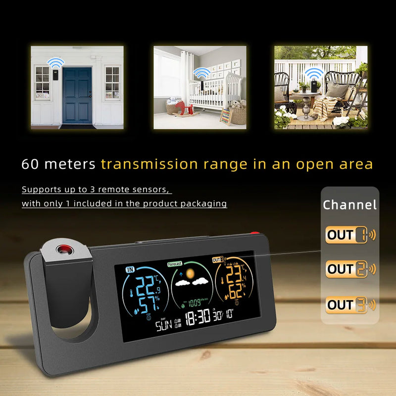 Wireless Outdoor Thermometer Weather Forecast