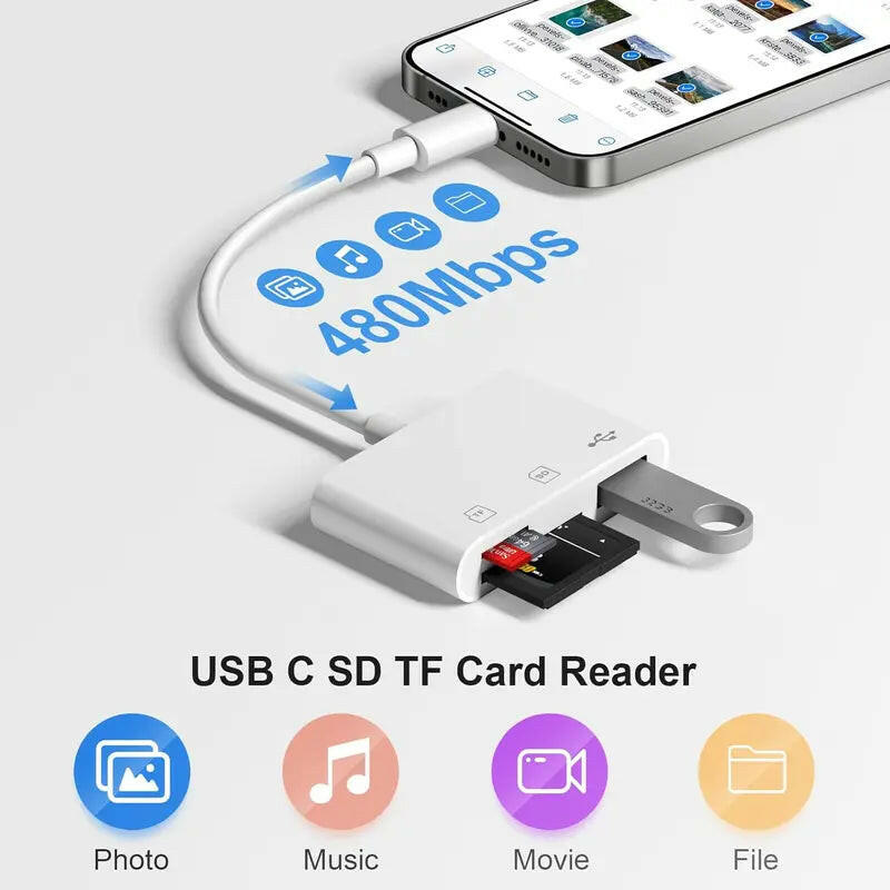 SD Card Reader for Iphone, 3 in 1SD&TF Card Reader Lightning Camera Adapter Plug Portable Micro SD Card Reader for Ipad/Macbook Pro/Air/Laptop/Galaxy More USB Adapter Reader No App Required